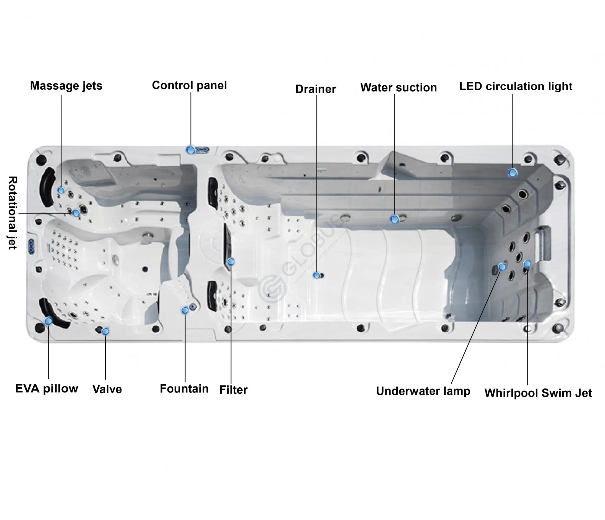 Джакузи Yesina
